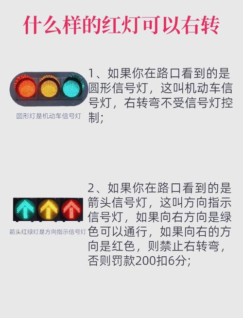 右转限行,右转限行可以直行吗-第3张图片 右转限行,右转限行可以直行吗-第3张图片