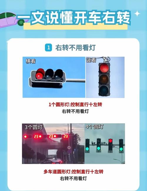 右转限行,右转限行可以直行吗-第6张图片 右转限行,右转限行可以直行吗-第6张图片