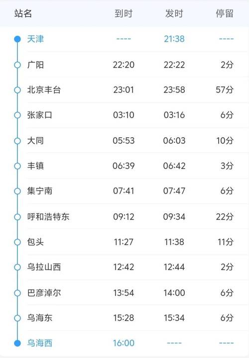 安岳疫情通知,安岳县最新疫情报告-第1张图片 安岳疫情通知,安岳县最新疫情报告-第1张图片