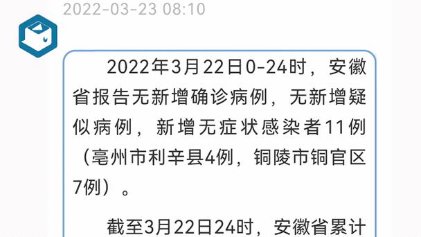 【安庆疫情确诊,安庆新增确诊病例】-第3张图片 【安庆疫情确诊,安庆新增确诊病例】-第3张图片