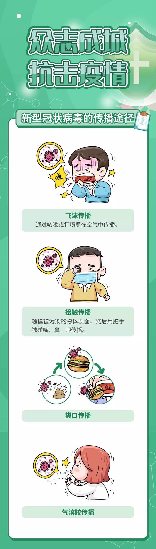 全球新冠疫情正在恶化/全球新冠疫情正在恶化的国家-第1张图片 全球新冠疫情正在恶化/全球新冠疫情正在恶化的国家-第1张图片