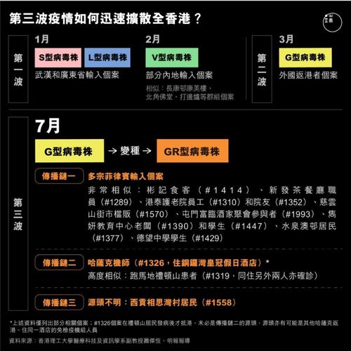 全球新冠疫情正在恶化/全球新冠疫情正在恶化的国家-第3张图片 全球新冠疫情正在恶化/全球新冠疫情正在恶化的国家-第3张图片