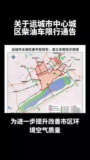 运城限行,运城限行最新通知2023-第7张图片 运城限行,运城限行最新通知2023-第7张图片