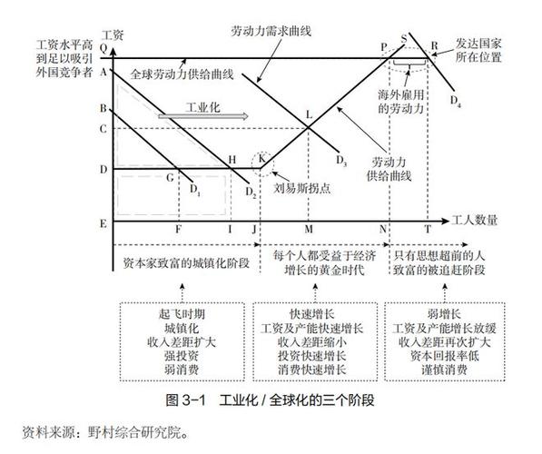 巴西疫情拐点预测，巴西疫情突破2000万-第3张图片