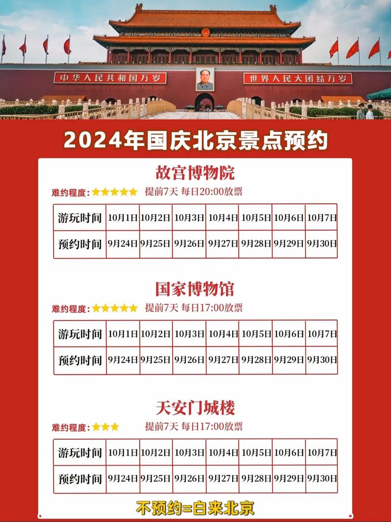 2021北京疫情进出京最新规定,北京疫情进进京最新规定-第2张图片 2021北京疫情进出京最新规定,北京疫情进进京最新规定-第2张图片