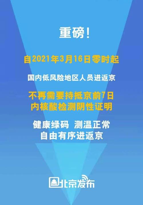 2021北京疫情进出京最新规定,北京疫情进进京最新规定-第4张图片 2021北京疫情进出京最新规定,北京疫情进进京最新规定-第4张图片