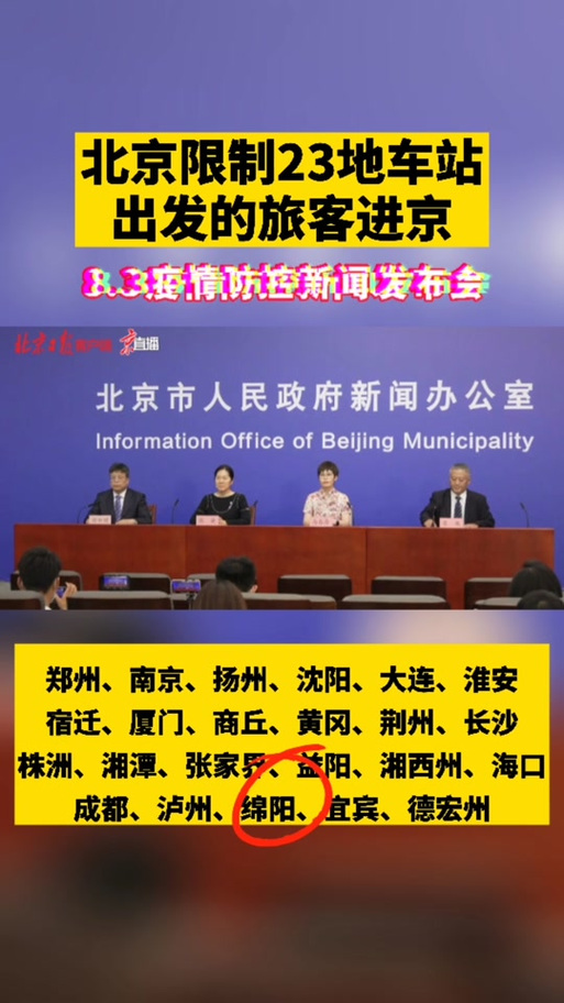 2021北京疫情进出京最新规定,北京疫情进进京最新规定-第5张图片 2021北京疫情进出京最新规定,北京疫情进进京最新规定-第5张图片