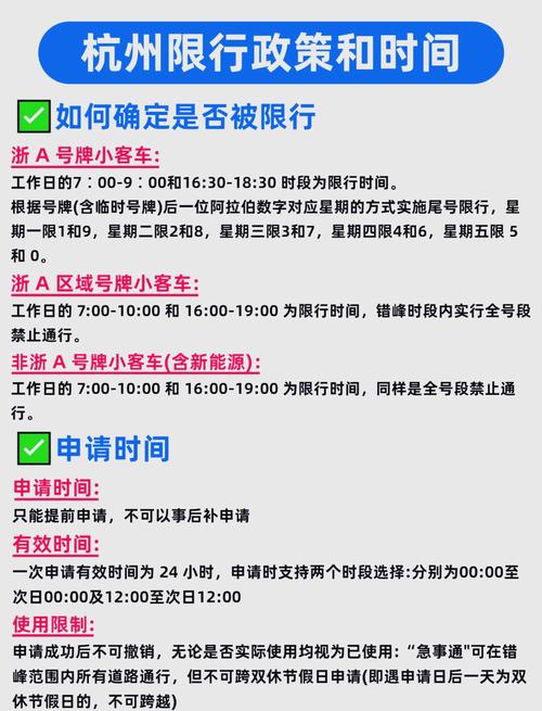 杭州限行扣分(杭州今天限行尾号多少)-第5张图片 杭州限行扣分(杭州今天限行尾号多少)-第5张图片