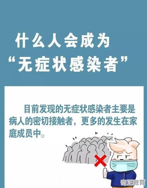 乌鲁木齐疫情(乌鲁木齐疫情最新消息)-第2张图片 乌鲁木齐疫情(乌鲁木齐疫情最新消息)-第2张图片