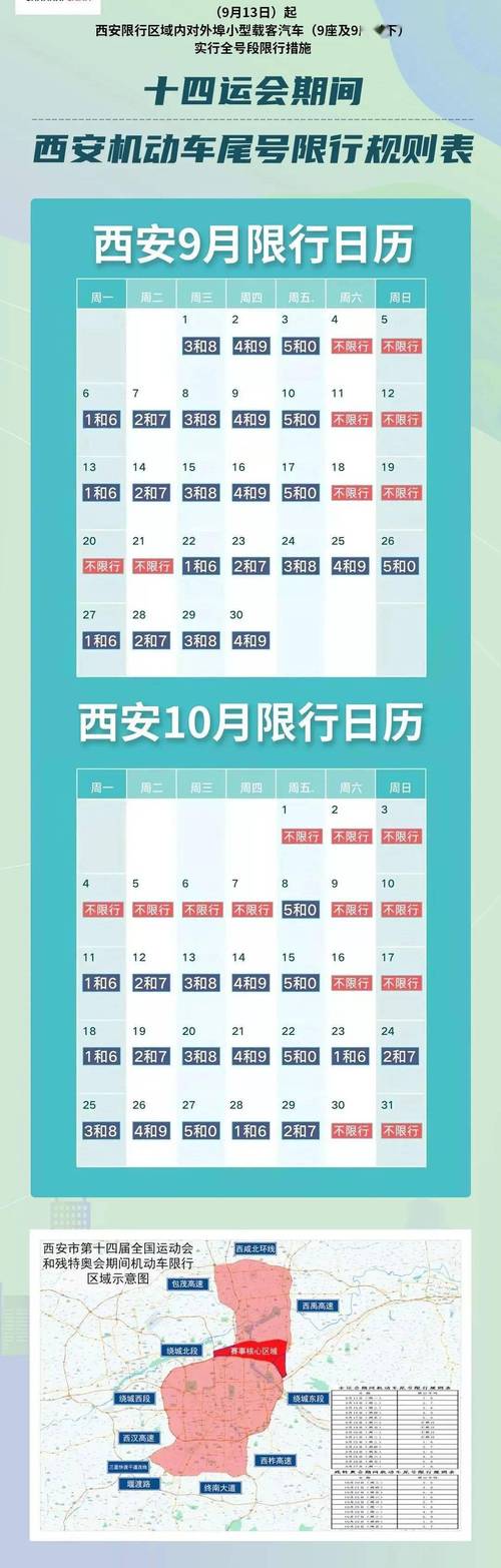 明天限行(明天限行几)-第5张图片 明天限行(明天限行几)-第5张图片