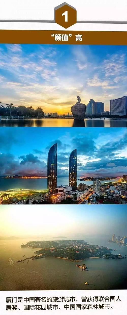 2017厦门岛内限行/厦门市岛内限行-第1张图片 2017厦门岛内限行/厦门市岛内限行-第1张图片