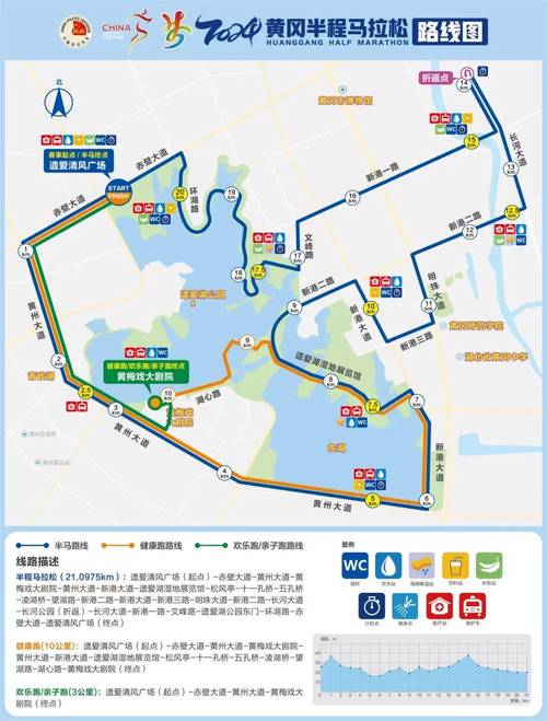 杭州马拉松限行/明天杭州马拉松比赛道限行吗?-第2张图片 杭州马拉松限行/明天杭州马拉松比赛道限行吗?-第2张图片