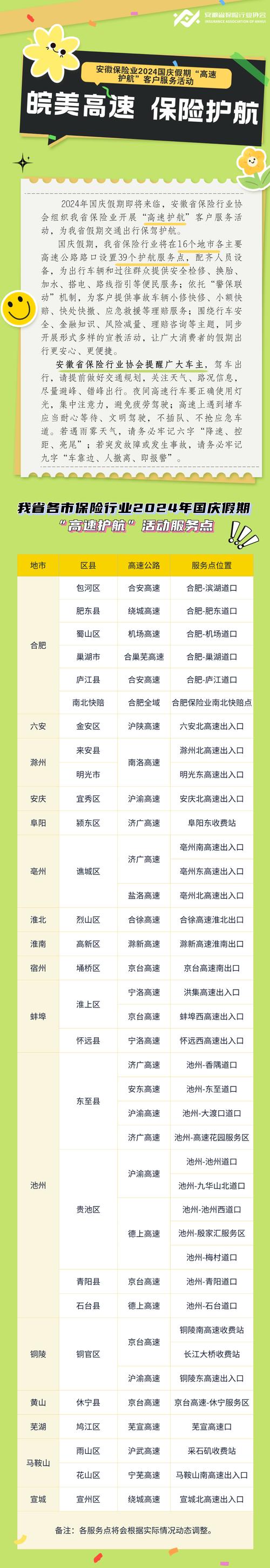 【安徽网疫情网,安徽省疫情动态实时】-第2张图片 【安徽网疫情网,安徽省疫情动态实时】-第2张图片