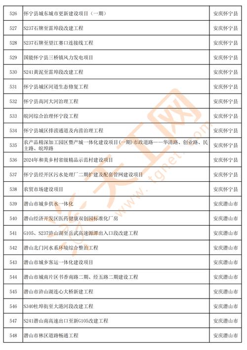 安庆解除疫情/安庆解除疫情最新消息-第1张图片 安庆解除疫情/安庆解除疫情最新消息-第1张图片