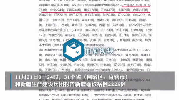 安徽当前疫情-安徽疫情实时动态数据-第6张图片 安徽当前疫情-安徽疫情实时动态数据-第6张图片