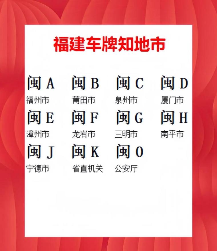 漳州外地车限行-漳州市限行尾号-第5张图片 漳州外地车限行-漳州市限行尾号-第5张图片
