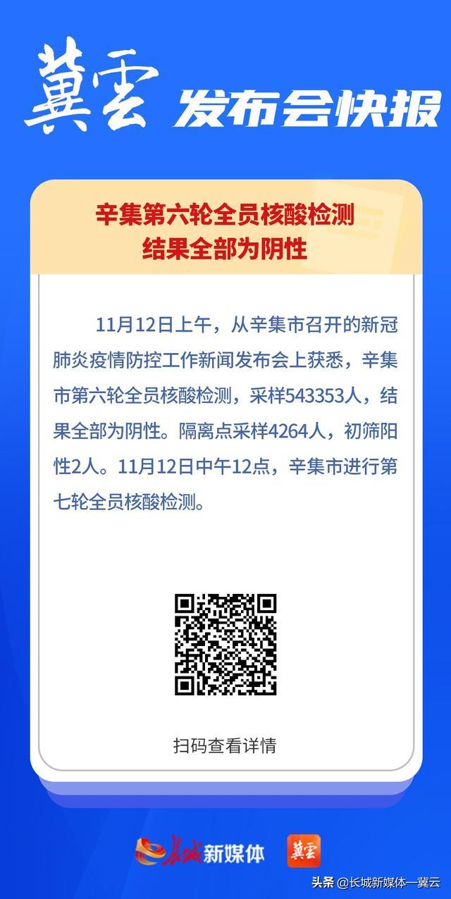 安徽疫情放行/安徽疫情安排-第3张图片 安徽疫情放行/安徽疫情安排-第3张图片