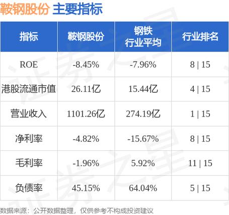 鞍钢疫情捐款,鞍钢支援全国-第6张图片 鞍钢疫情捐款,鞍钢支援全国-第6张图片