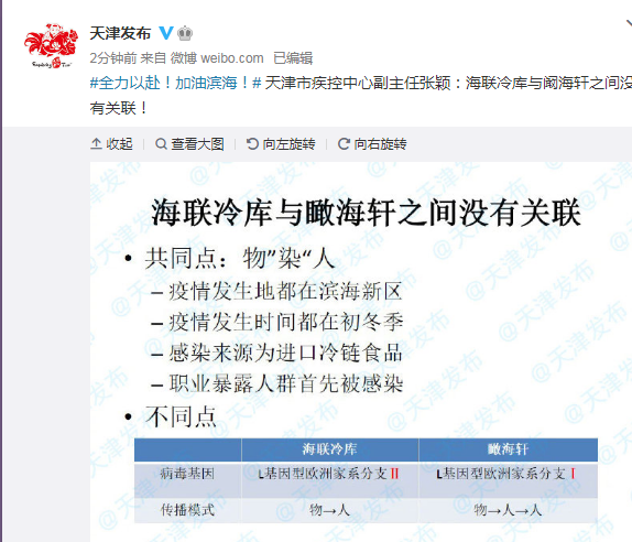 瞰海轩疫情(瞰海轩疫情来源)-第4张图片 瞰海轩疫情(瞰海轩疫情来源)-第4张图片