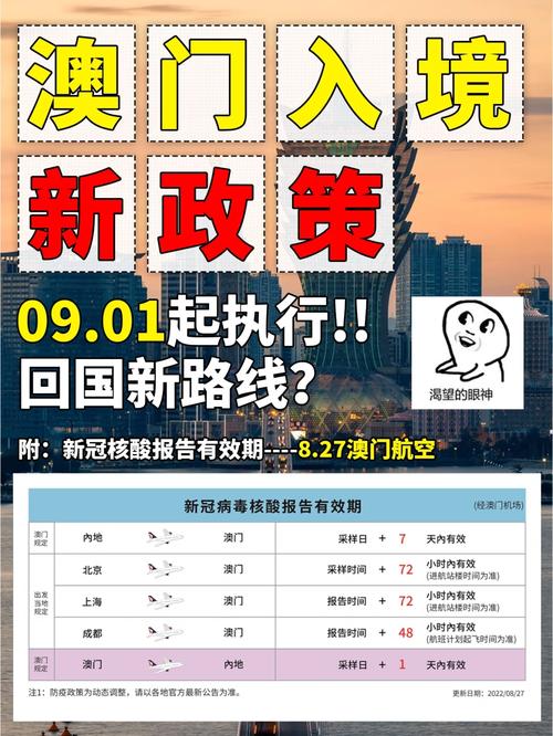 【澳门疫情套餐,澳门疫情控制的好】-第1张图片 【澳门疫情套餐,澳门疫情控制的好】-第1张图片