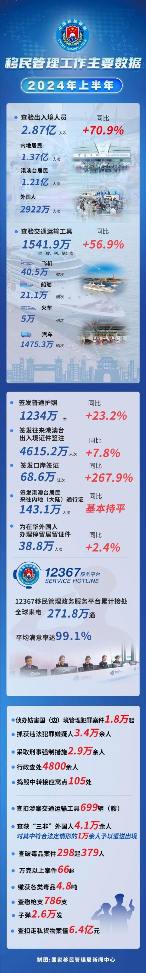 澳门转机疫情-2021年澳门过境转机政策-第2张图片 澳门转机疫情-2021年澳门过境转机政策-第2张图片