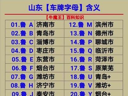 泰安限行,泰安限行查询-第2张图片 泰安限行,泰安限行查询-第2张图片