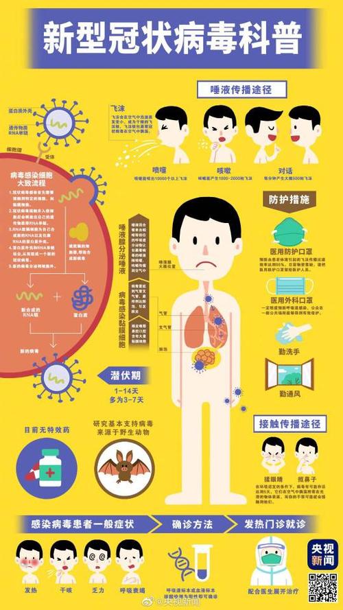 2017年疫情最新消息，2017年的疫情