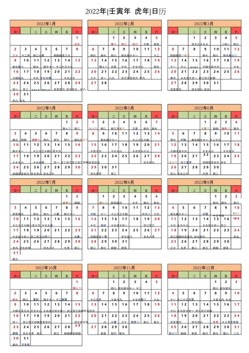 2022年疫情日历(2821年疫情)-第1张图片 2022年疫情日历(2821年疫情)-第1张图片