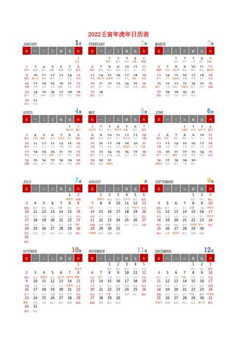 2022年疫情日历(2821年疫情)-第3张图片 2022年疫情日历(2821年疫情)-第3张图片