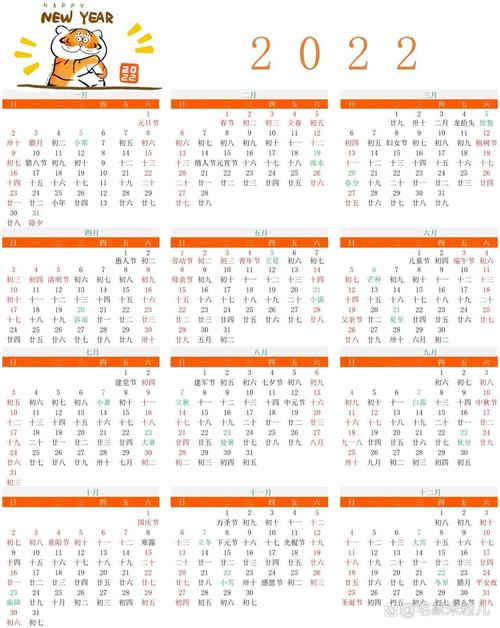 2022年疫情日历(2821年疫情)-第4张图片 2022年疫情日历(2821年疫情)-第4张图片
