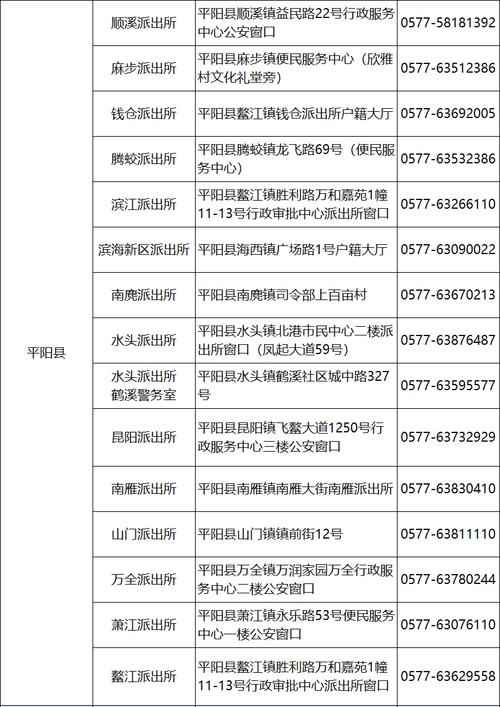 鳌江疫情路段(鳌江疫情路段最新消息)-第1张图片 鳌江疫情路段(鳌江疫情路段最新消息)-第1张图片