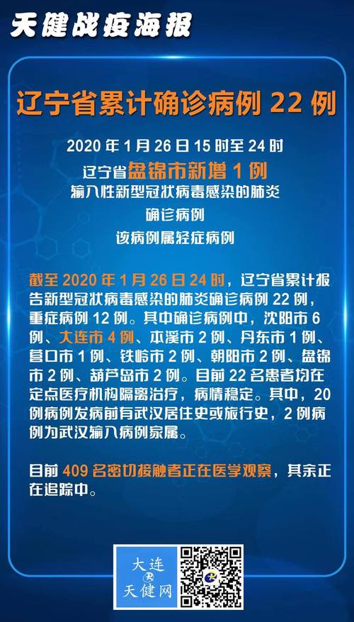 鞍山黄沙疫情-鞍山官方疫情-第5张图片 鞍山黄沙疫情-鞍山官方疫情-第5张图片