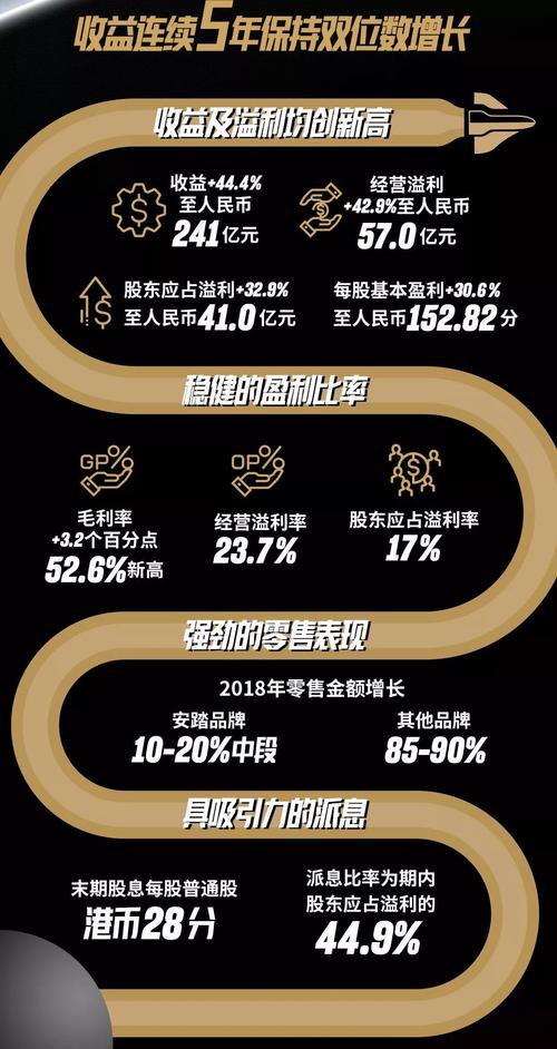 安踏疫情捐赠/安踏 捐赠-第1张图片 安踏疫情捐赠/安踏 捐赠-第1张图片