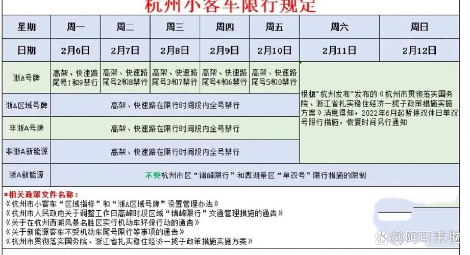 上海小车限行,上海小车限行有什么处罚-第6张图片 上海小车限行,上海小车限行有什么处罚-第6张图片