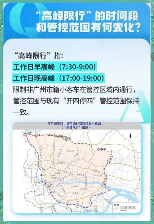 限行从几点开始-几点解除限行-第5张图片 限行从几点开始-几点解除限行-第5张图片