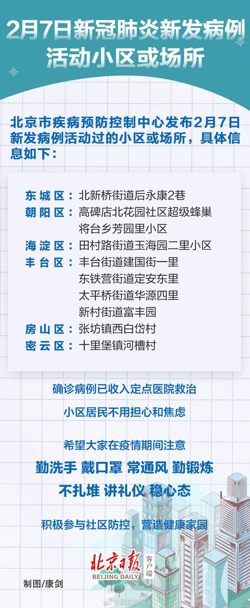 2021年疫情如何/2021年疫情怎样-第5张图片 2021年疫情如何/2021年疫情怎样-第5张图片