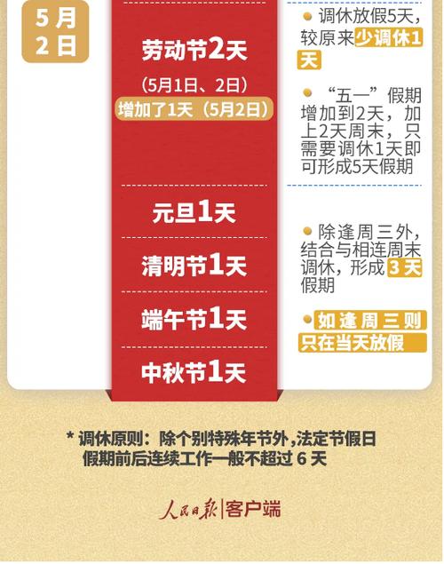 国庆深圳限行/国庆深圳限行时间2024年新规是什么-第2张图片 国庆深圳限行/国庆深圳限行时间2024年新规是什么-第2张图片
