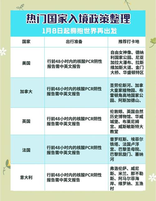 【巴林疫情通报,巴林疫情动态】-第1张图片 【巴林疫情通报,巴林疫情动态】-第1张图片