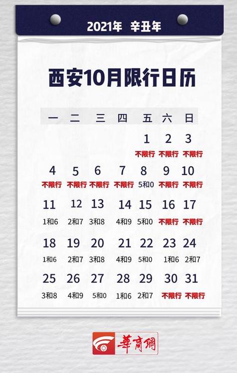 西咸新区限行-西咸新区限行规定-第3张图片 西咸新区限行-西咸新区限行规定-第3张图片