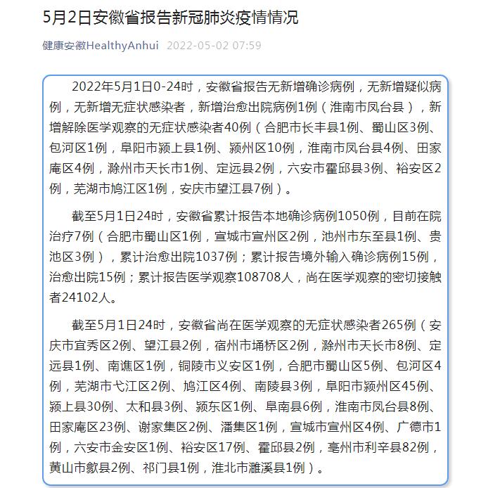 安徽江疫情-安徽疫情实时动态最新消息-第2张图片 安徽江疫情-安徽疫情实时动态最新消息-第2张图片