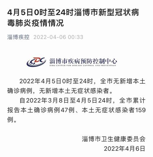 山东疫情最新消息今天新增病例/山东疫情最新通报今天-第2张图片 山东疫情最新消息今天新增病例/山东疫情最新通报今天-第2张图片
