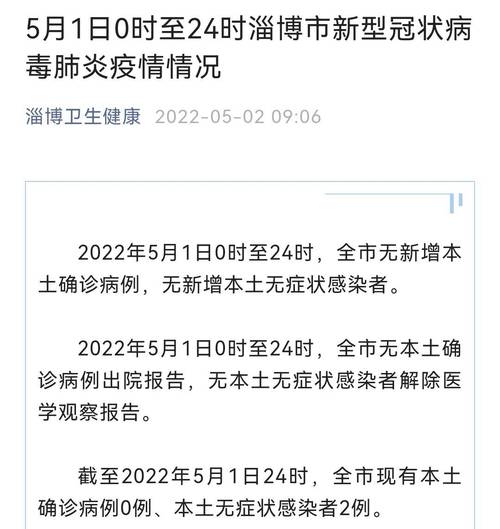 山东疫情最新消息今天新增病例/山东疫情最新通报今天-第3张图片 山东疫情最新消息今天新增病例/山东疫情最新通报今天-第3张图片