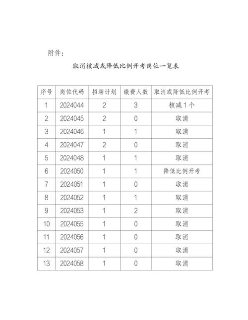 安徽疫情核减(安徽核酸检测最新政策)-第5张图片 安徽疫情核减(安徽核酸检测最新政策)-第5张图片