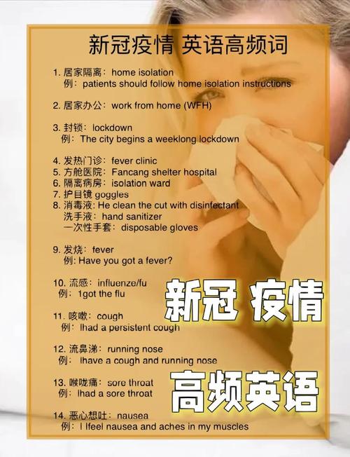 新冠疫情英语-新冠疫情英语作文-第2张图片 新冠疫情英语-新冠疫情英语作文-第2张图片