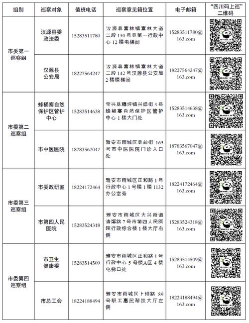 安顺疫情卡点(疫情安顺发布)-第2张图片 安顺疫情卡点(疫情安顺发布)-第2张图片