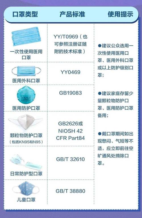安全环保疫情防护(安全环保疫情防护宣传标语)-第3张图片 安全环保疫情防护(安全环保疫情防护宣传标语)-第3张图片