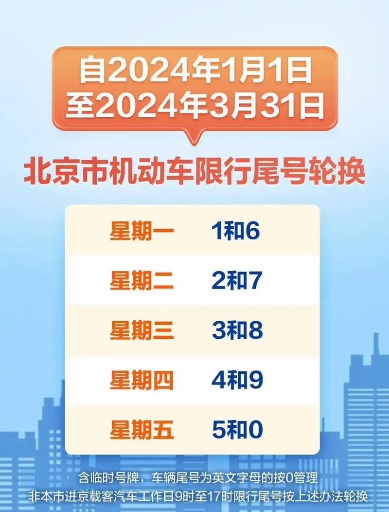 大厂限行,大厂限行区域图-第5张图片 大厂限行,大厂限行区域图-第5张图片