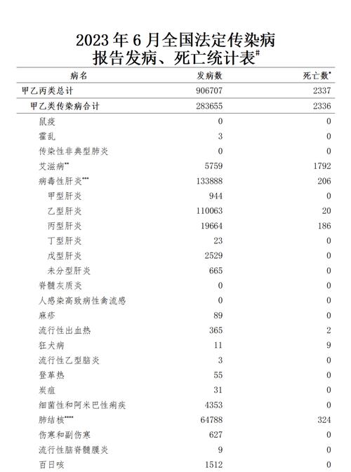 安徽疫情并列(安徽疫情扩散可能性基本排除)-第4张图片 安徽疫情并列(安徽疫情扩散可能性基本排除)-第4张图片
