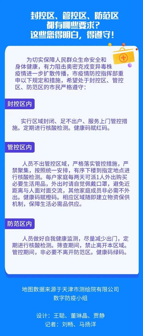 【安阳各县疫情,安阳县疫情最新消息2021】-第3张图片 【安阳各县疫情,安阳县疫情最新消息2021】-第3张图片