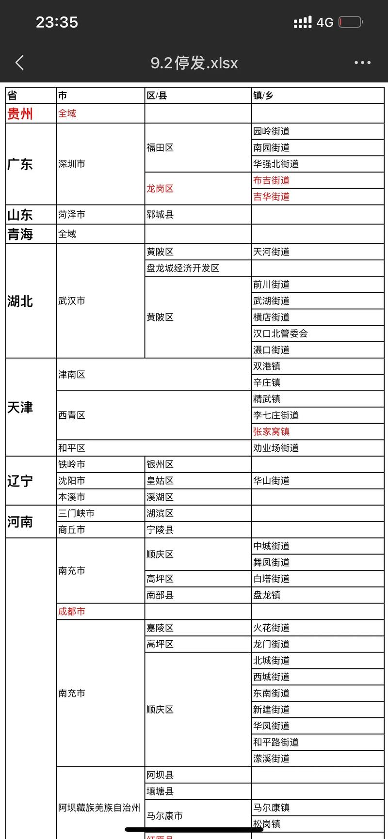 【安阳各县疫情,安阳县疫情最新消息2021】-第2张图片 【安阳各县疫情,安阳县疫情最新消息2021】-第2张图片